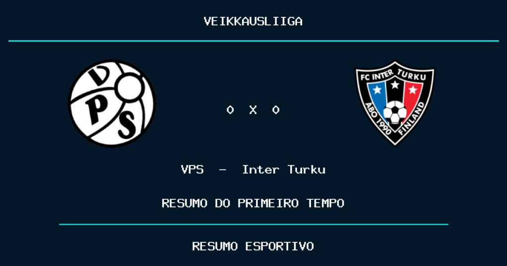 VPS 0 x 0 Inter Turku: como foi o primeiro tempo