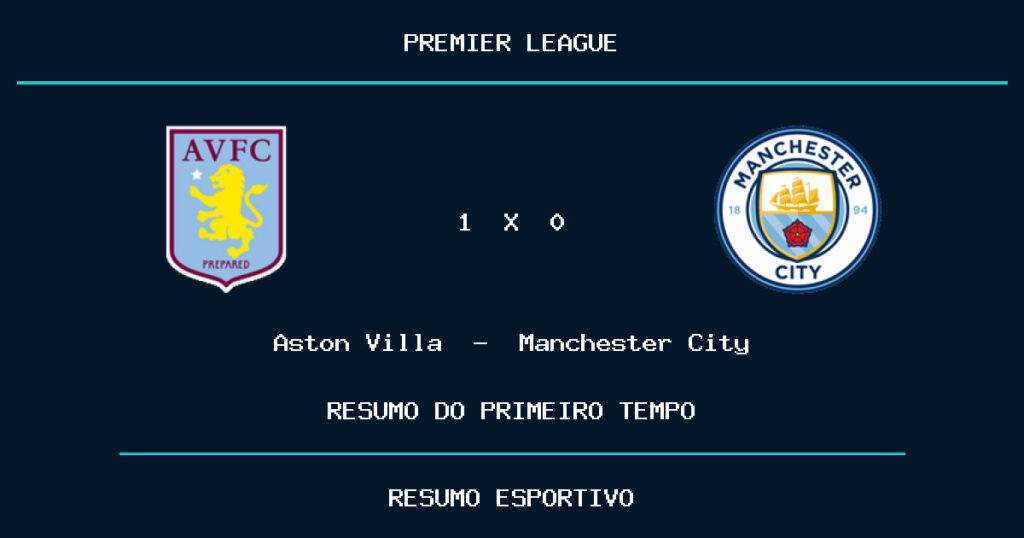 Aston Villa 1 x 0 Manchester City: como foi o primeiro tempo