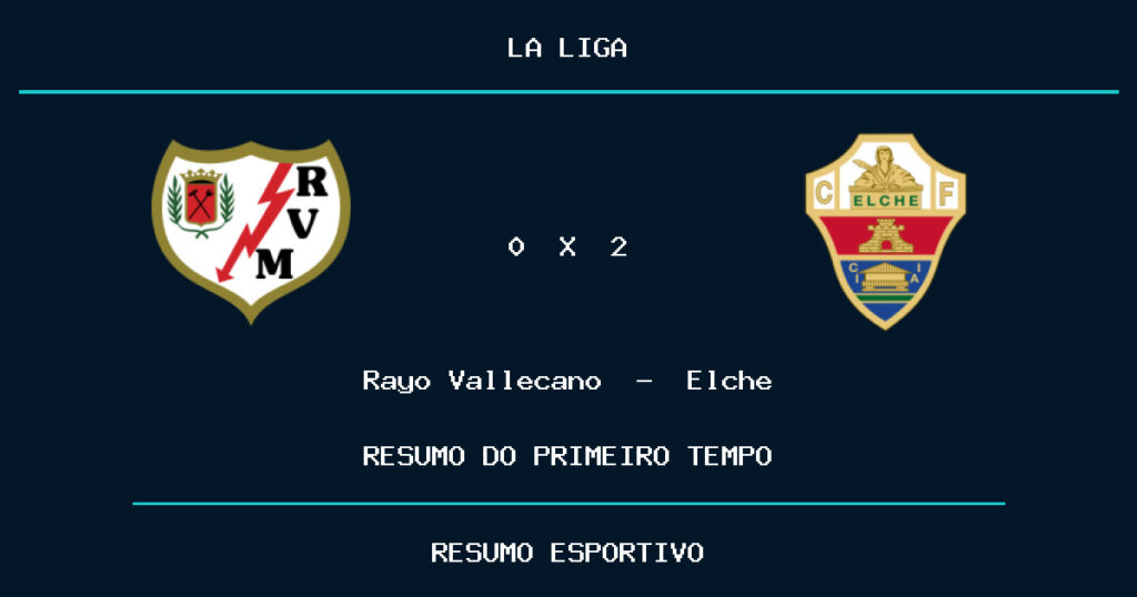 Rayo Vallecano 0 x 2 Elche: como foi o primeiro tempo