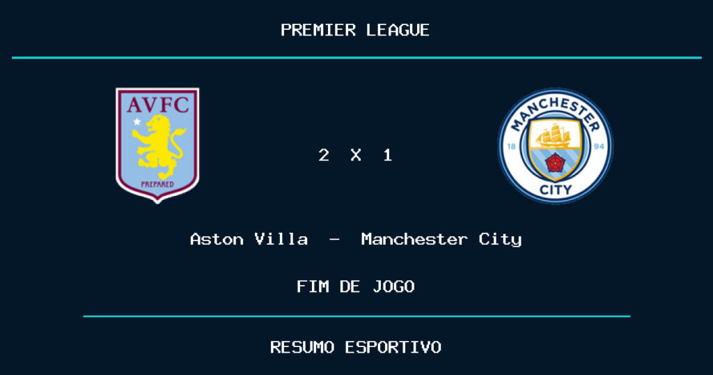 Aston Villa vence Manchester City por 2 a 1