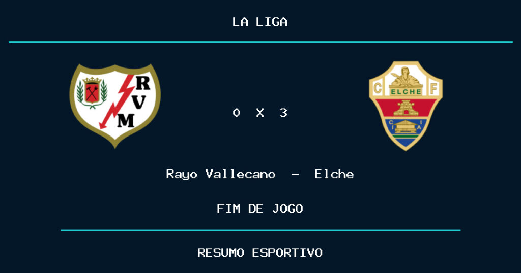 Elche vence Rayo Vallecano por 3 a 0