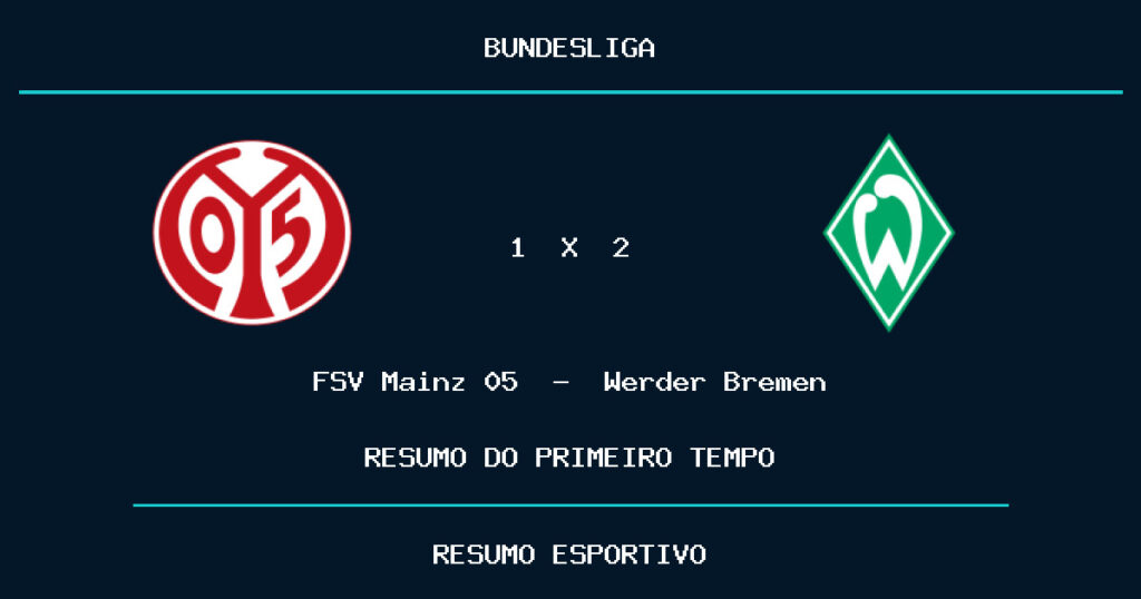 FSV Mainz 05 1 x 2 Werder Bremen: como foi o primeiro tempo