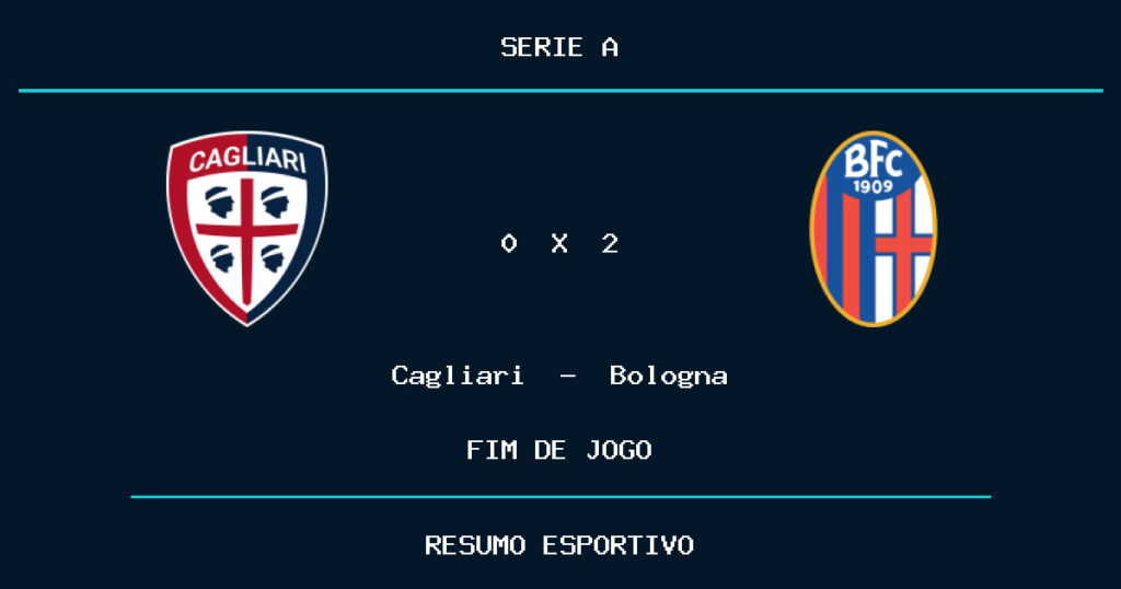 Bologna vence Cagliari por 2 a 0