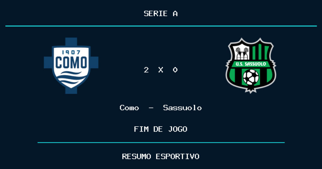 Como vence Sassuolo por 2 a 0