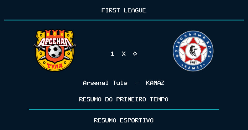 Arsenal Tula 1 x 0 KAMAZ: como foi o primeiro tempo