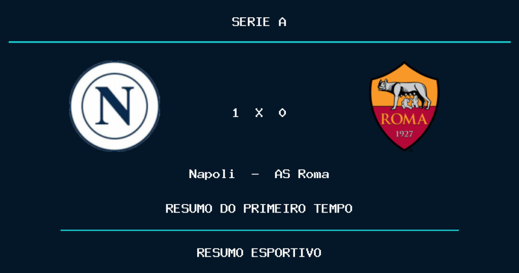 Napoli 1 x 0 AS Roma: como foi o primeiro tempo