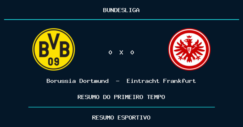 Borussia Dortmund 0 x 0 Eintracht Frankfurt: como foi o primeiro tempo