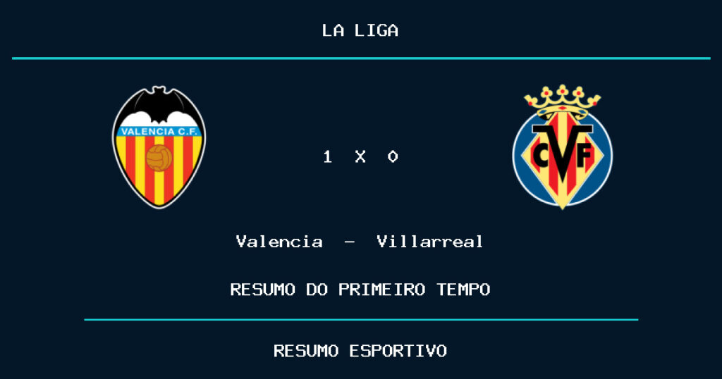 Valencia 1 x 0 Villarreal: como foi o primeiro tempo