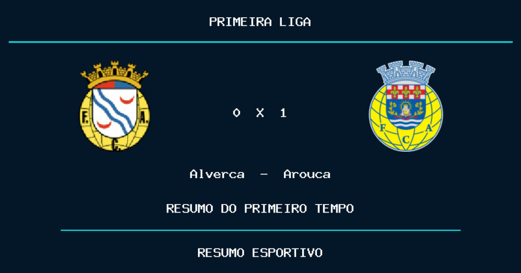 Alverca 0 x 1 Arouca: como foi o primeiro tempo