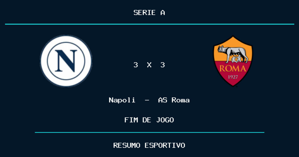 Napoli e AS Roma empatam por 3 a 3