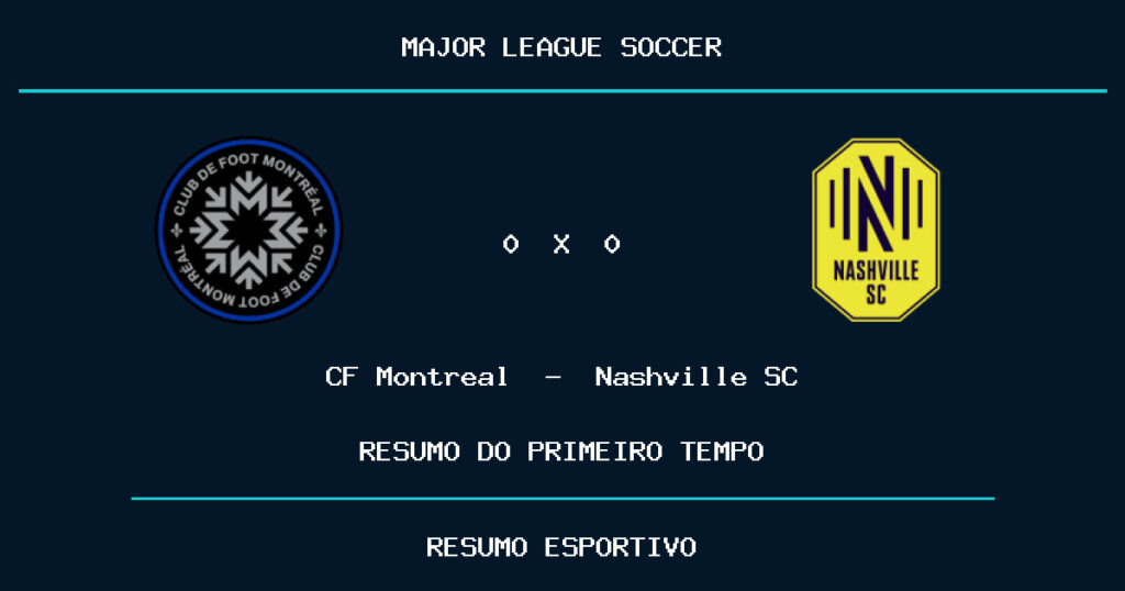 CF Montreal 0 x 0 Nashville SC: como foi o primeiro tempo