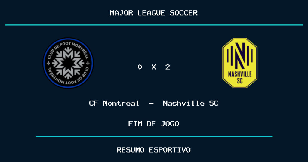 Nashville SC vence CF Montreal por 2 a 0
