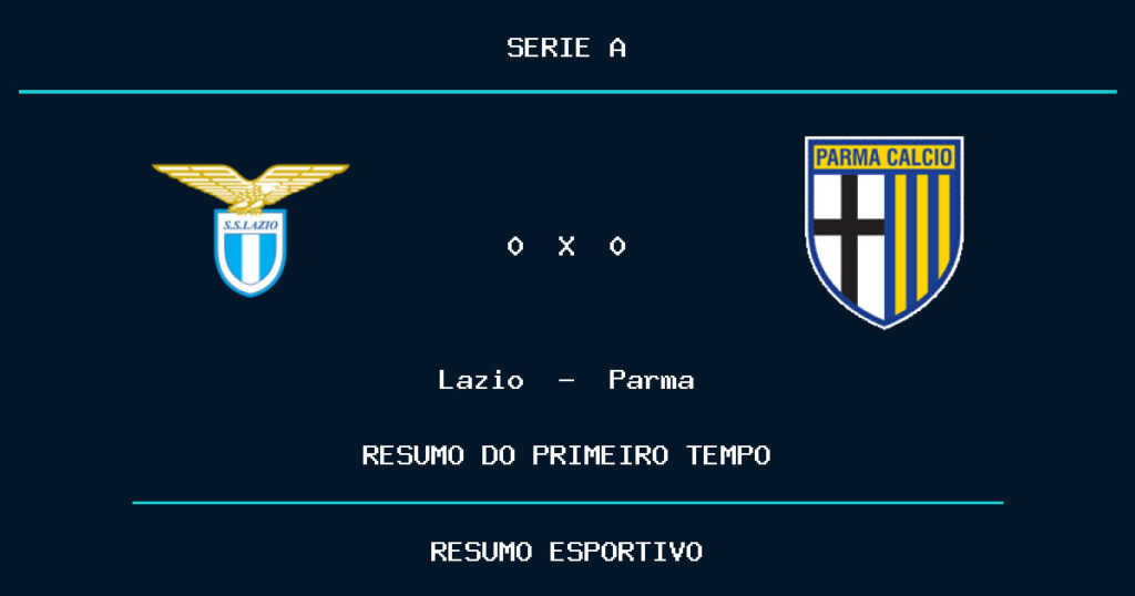 Lazio 0 x 0 Parma: como foi o primeiro tempo