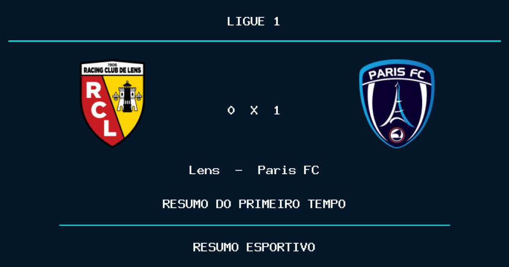 Lens 0 x 1 Paris FC: como foi o primeiro tempo