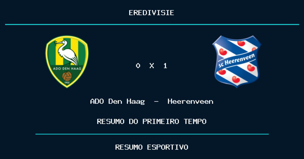 ADO Den Haag 0 x 1 Heerenveen: como foi o primeiro tempo