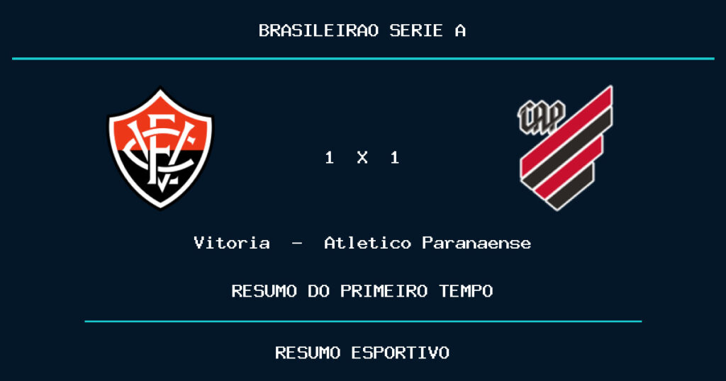 Vitoria 1 x 1 Atletico Paranaense: como foi o primeiro tempo