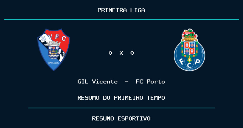 GIL Vicente 0 x 0 FC Porto: como foi o primeiro tempo