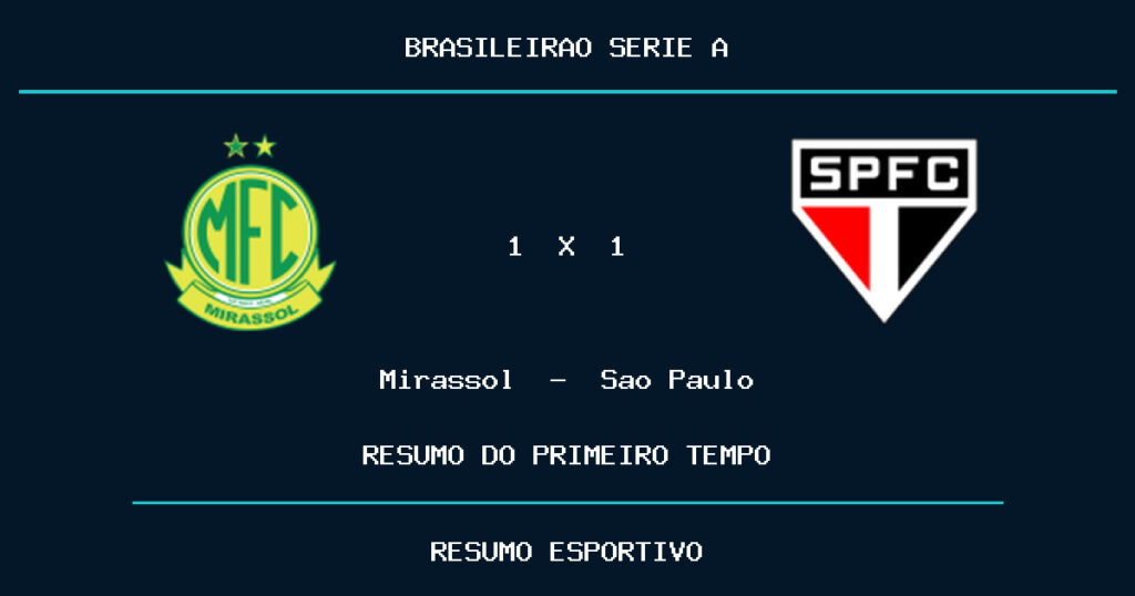 Mirassol 1 x 1 Sao Paulo: como foi o primeiro tempo