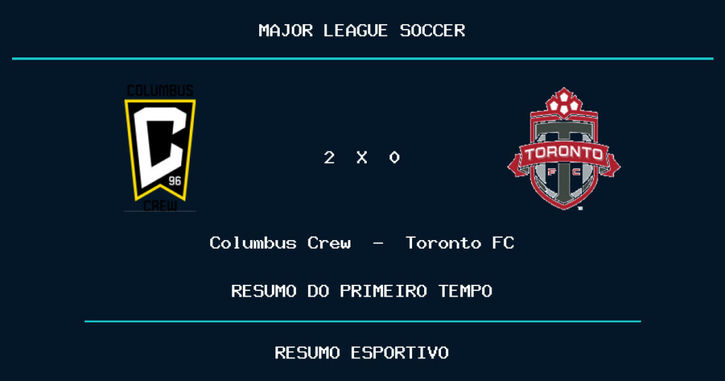 Columbus Crew 2 x 0 Toronto FC: como foi o primeiro tempo