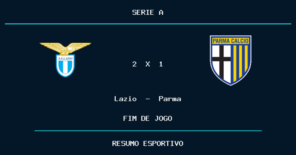 Lazio vence Parma por 2 a 1