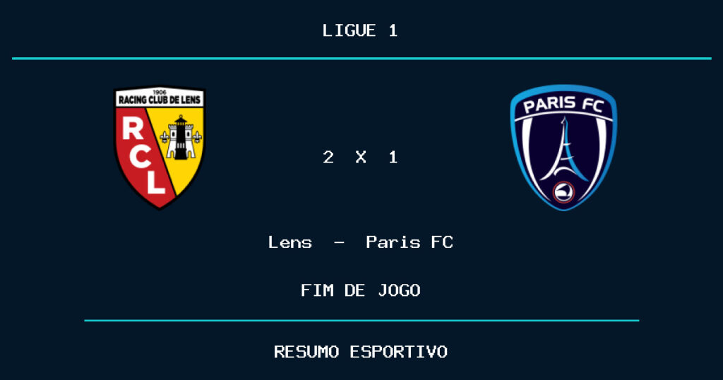 Lens reage e vence Paris FC por 2 a 1