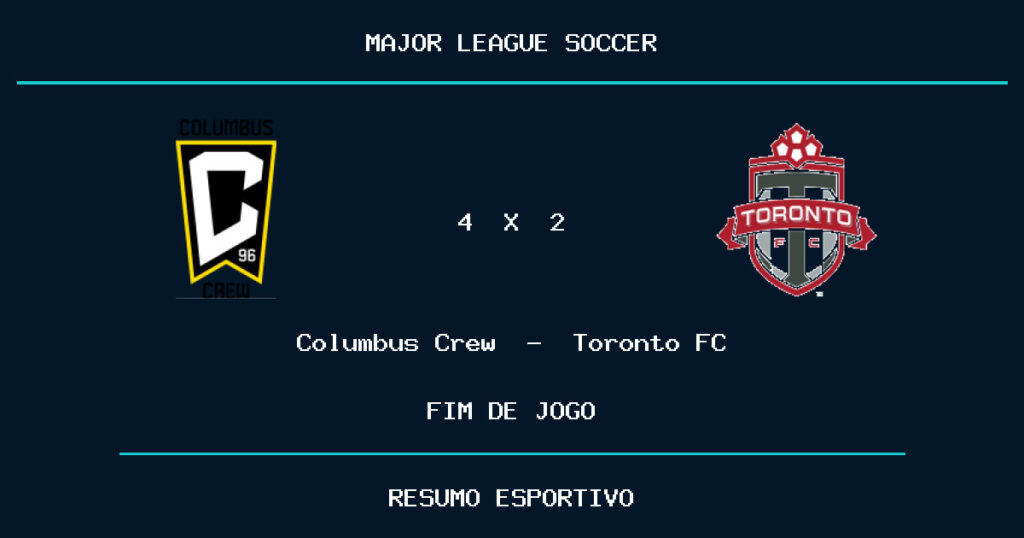 Columbus Crew vence Toronto FC por 4 a 2