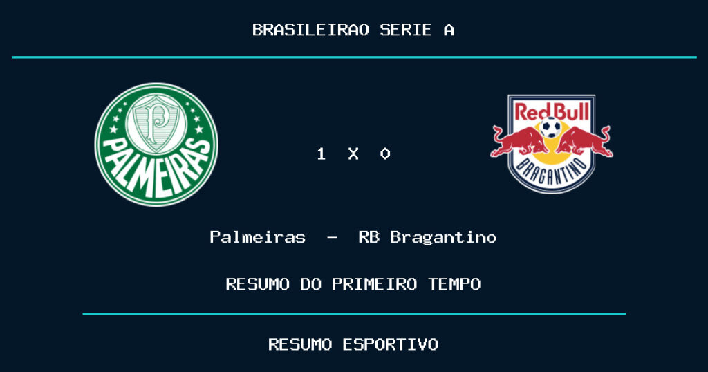 Palmeiras 1 x 0 RB Bragantino: como foi o primeiro tempo