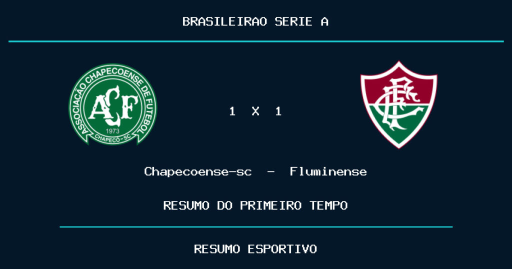 Chapecoense-sc 1 x 1 Fluminense: como foi o primeiro tempo