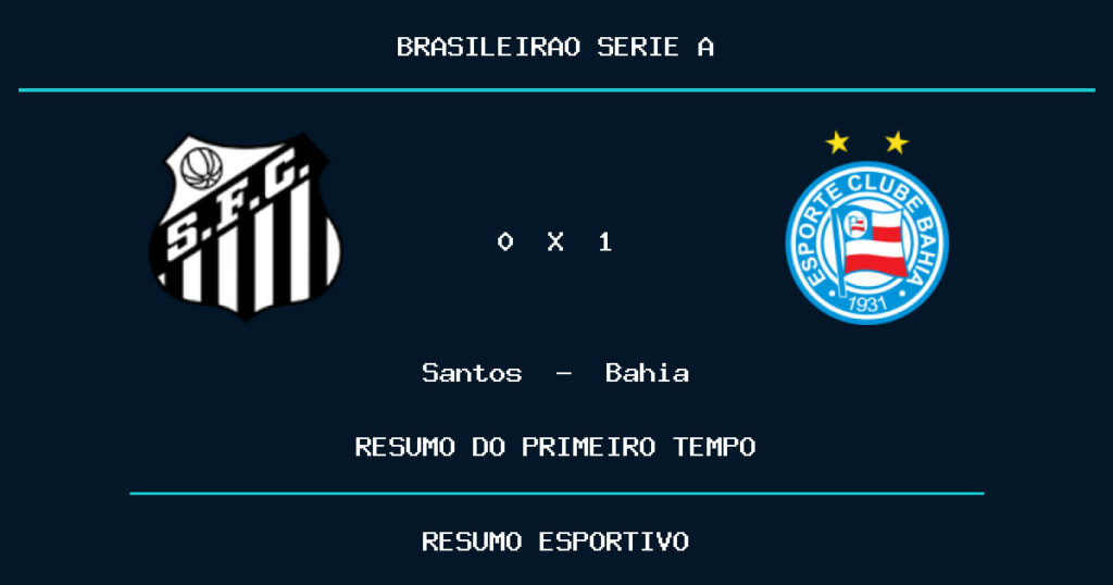 Santos 0 x 1 Bahia: como foi o primeiro tempo