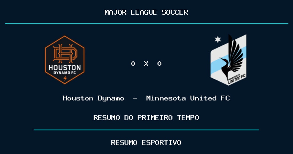 Houston Dynamo 0 x 0 Minnesota United FC: como foi o primeiro tempo