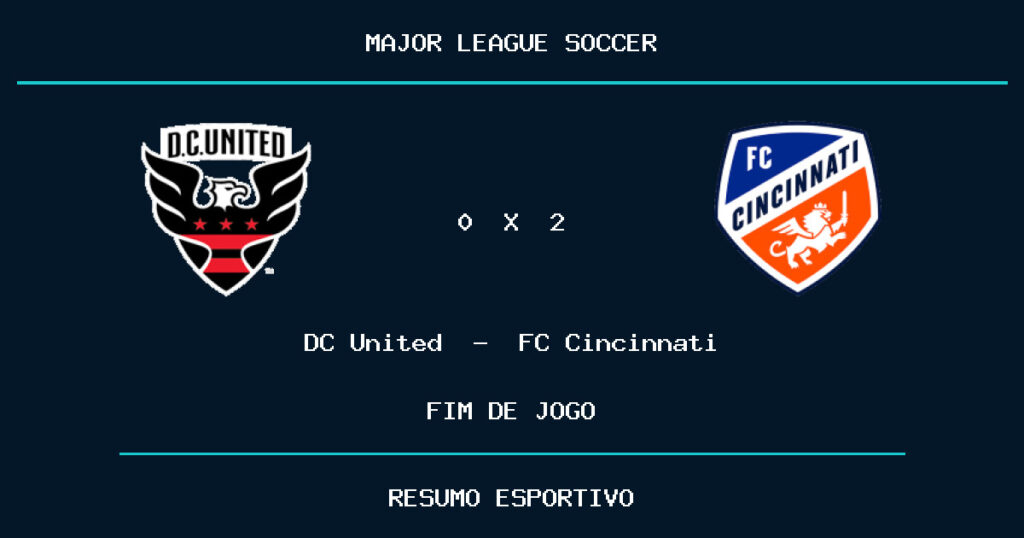 FC Cincinnati vence DC United por 2 a 0