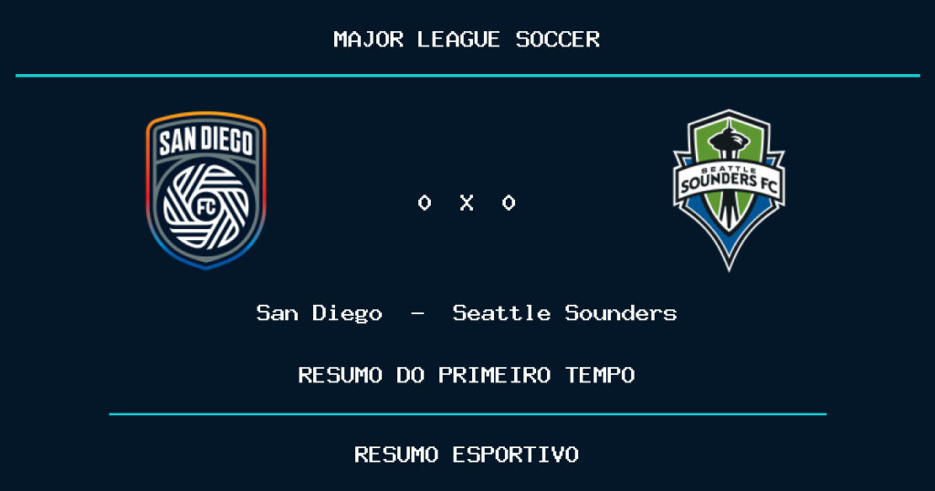 San Diego 0 x 0 Seattle Sounders: como foi o primeiro tempo
