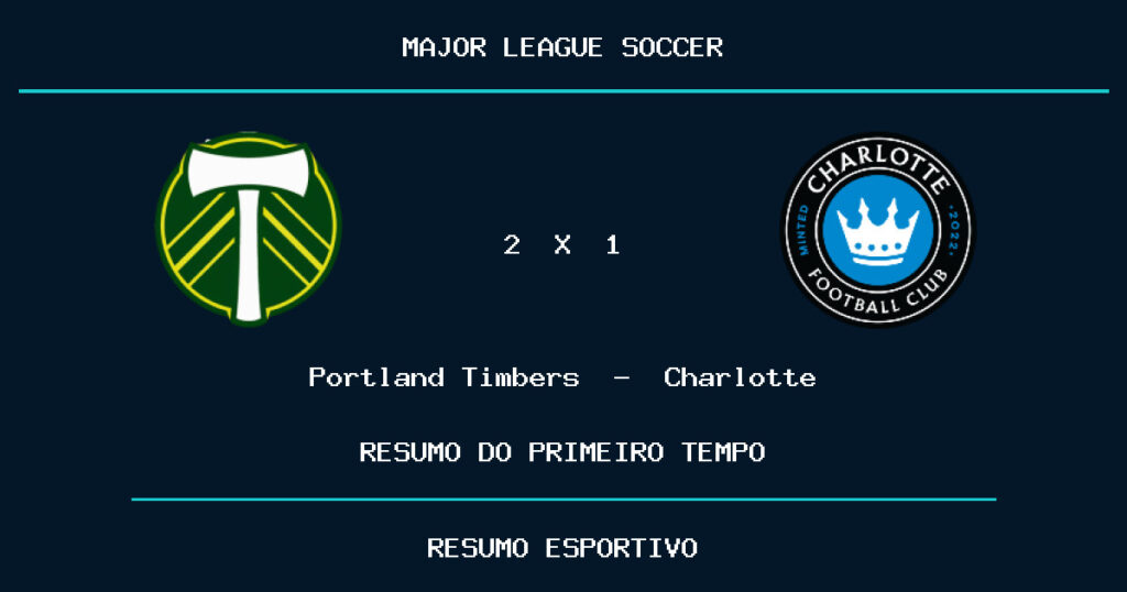 Portland Timbers 2 x 1 Charlotte: como foi o primeiro tempo