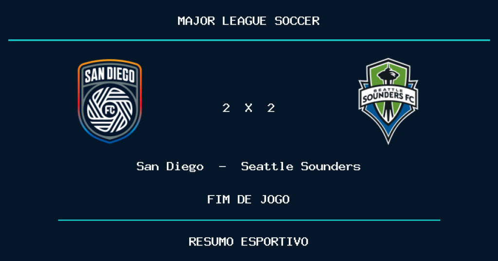San Diego busca empate aos 90+6 e evita derrota contra Seattle Sounders