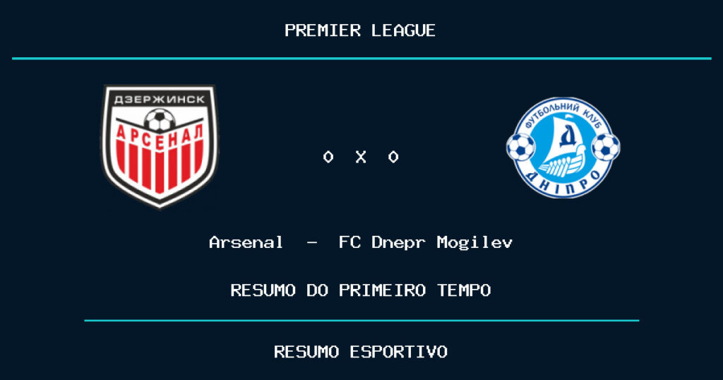 Arsenal 0 x 0 FC Dnepr Mogilev: como foi o primeiro tempo