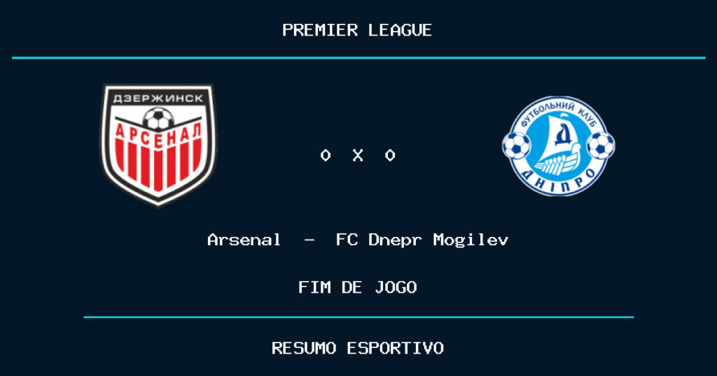 Arsenal e FC Dnepr Mogilev empatam por 0 a 0