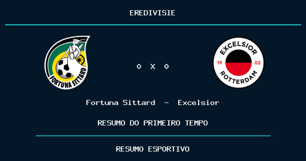 Fortuna Sittard 0 x 0 Excelsior: como foi o primeiro tempo