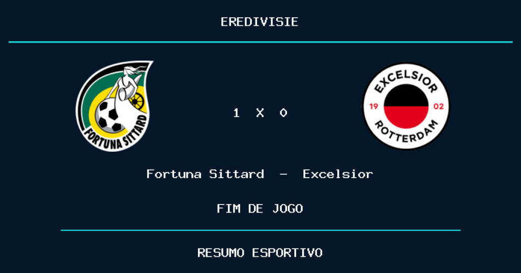 Fortuna Sittard marca no fim e vence Excelsior por 1 a 0
