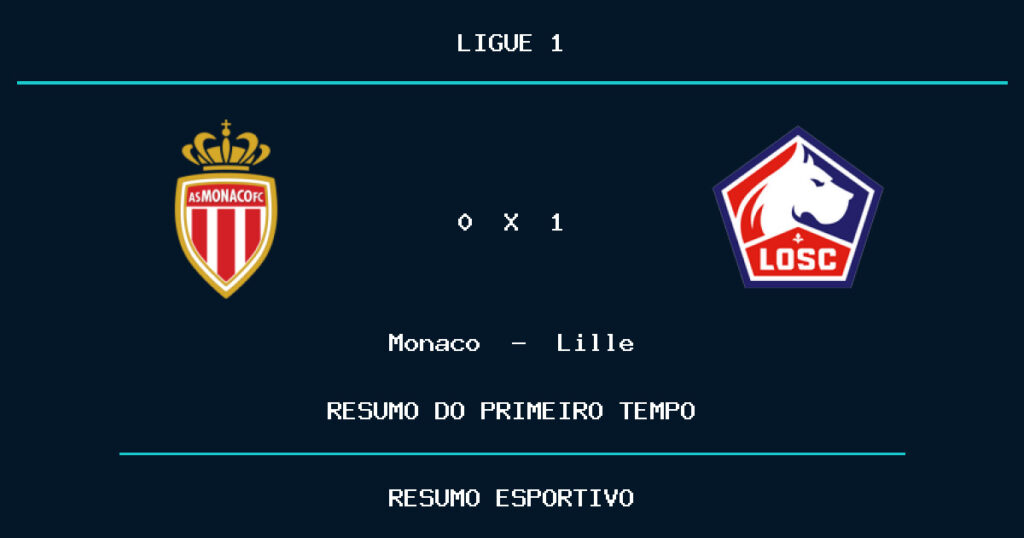 Monaco 0 x 1 Lille: como foi o primeiro tempo