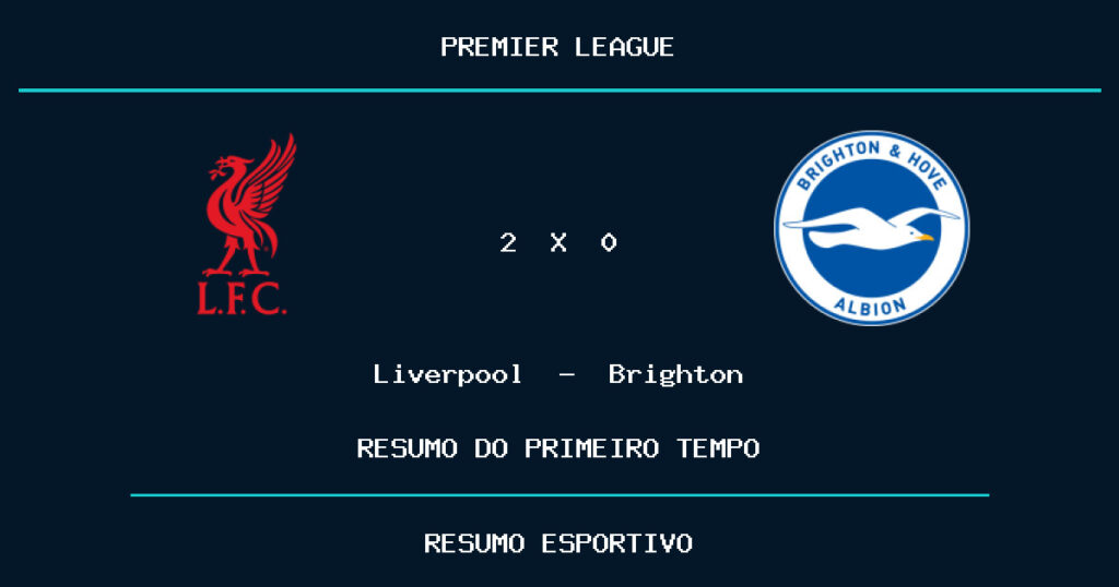 Liverpool 2 x 0 Brighton: como foi o primeiro tempo
