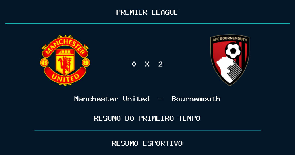 Manchester United 0 x 2 Bournemouth: como foi o primeiro tempo