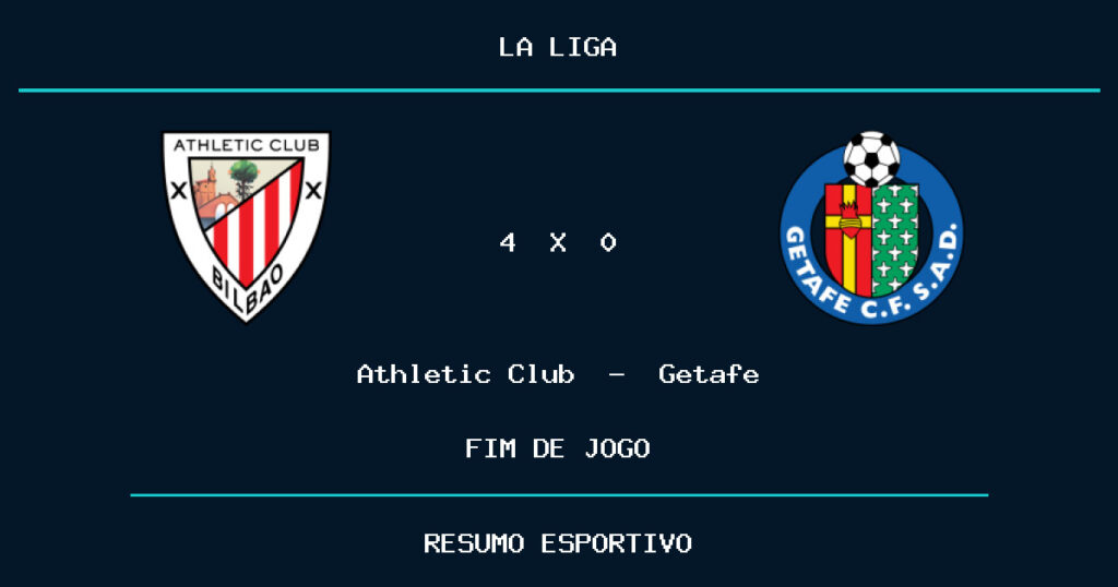 Athletic Club vence Getafe por 4 a 0