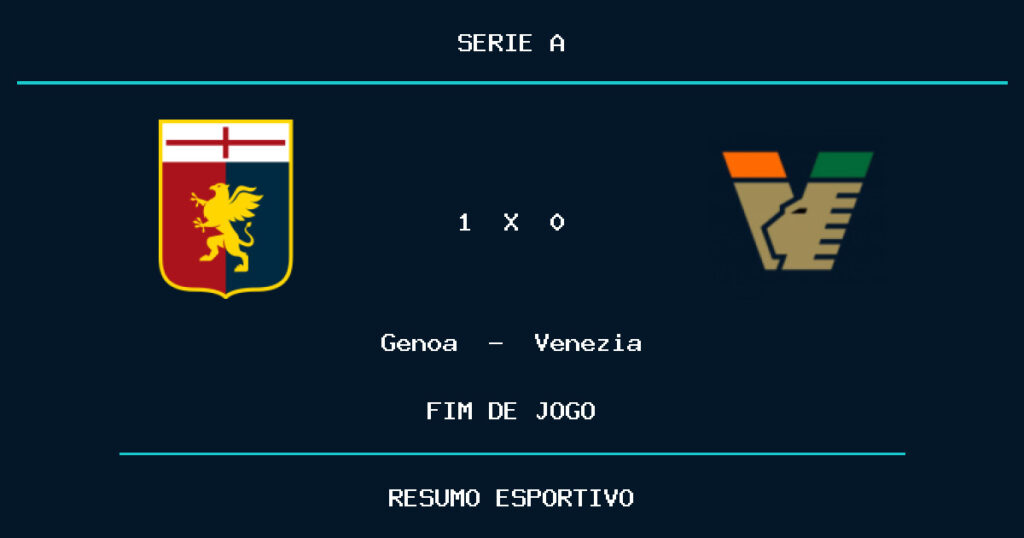 Genoa vence Venezia por 1 a 0