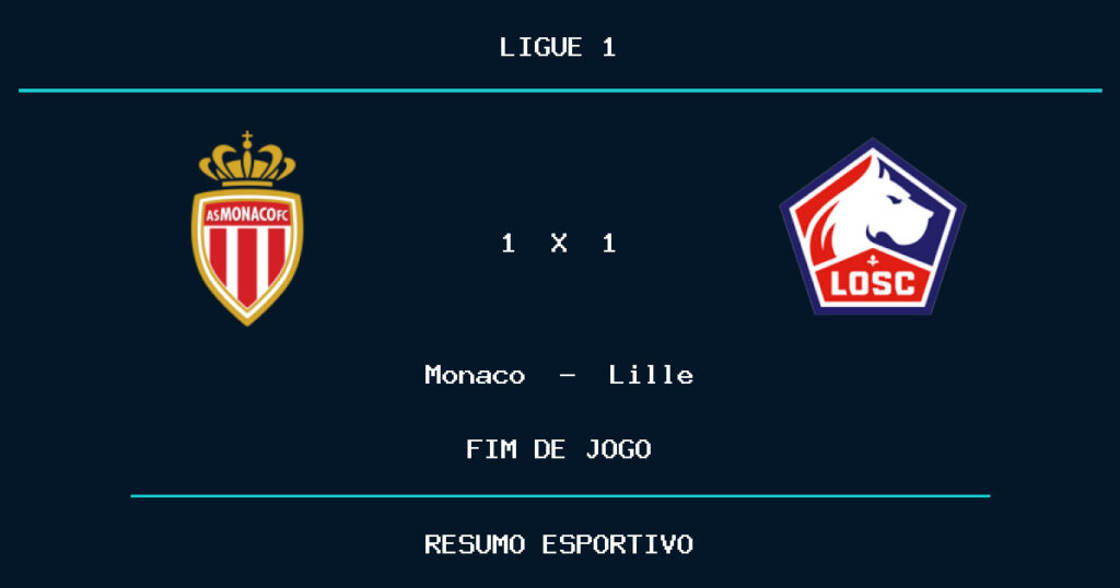 Monaco e Lille empatam por 1 a 1