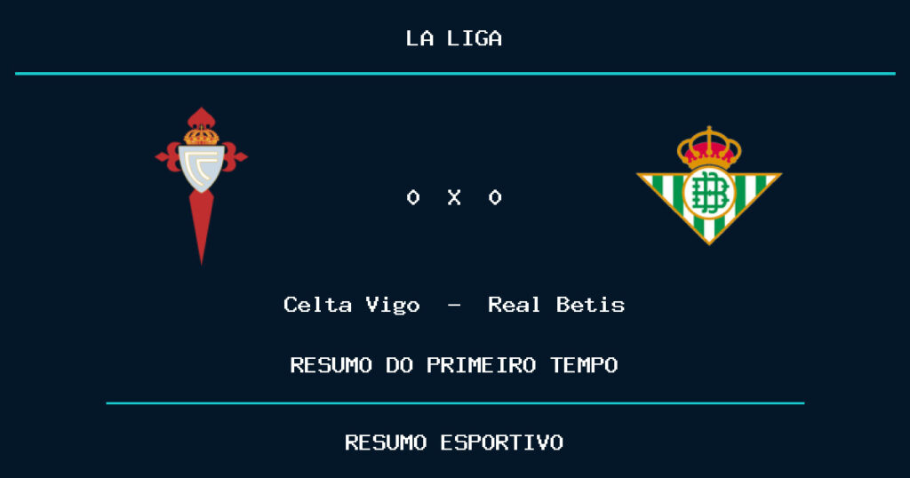 Celta Vigo 0 x 0 Real Betis: como foi o primeiro tempo