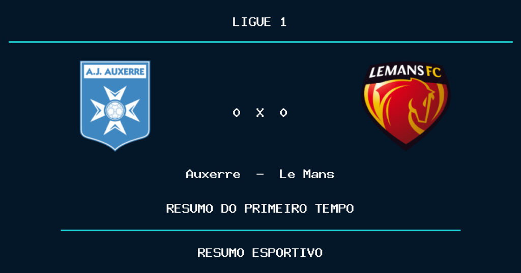 Auxerre 0 x 0 Le Mans: como foi o primeiro tempo