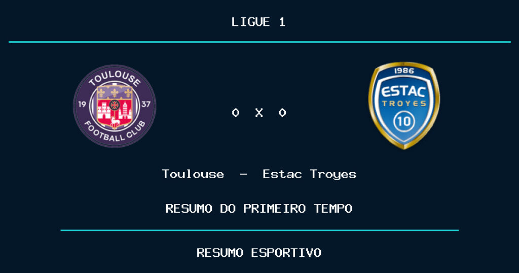 Toulouse 0 x 0 Estac Troyes: como foi o primeiro tempo