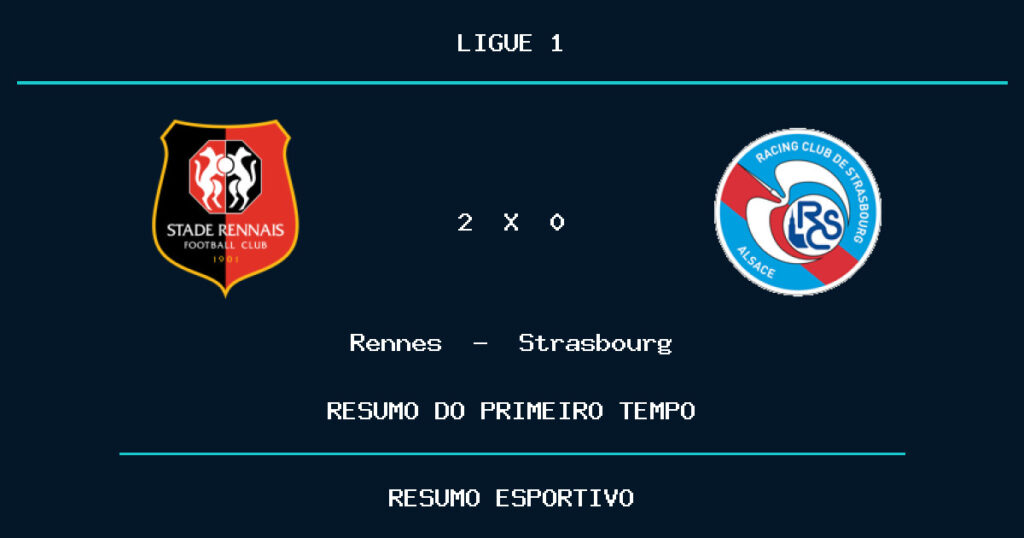 Rennes 2 x 0 Strasbourg: como foi o primeiro tempo
