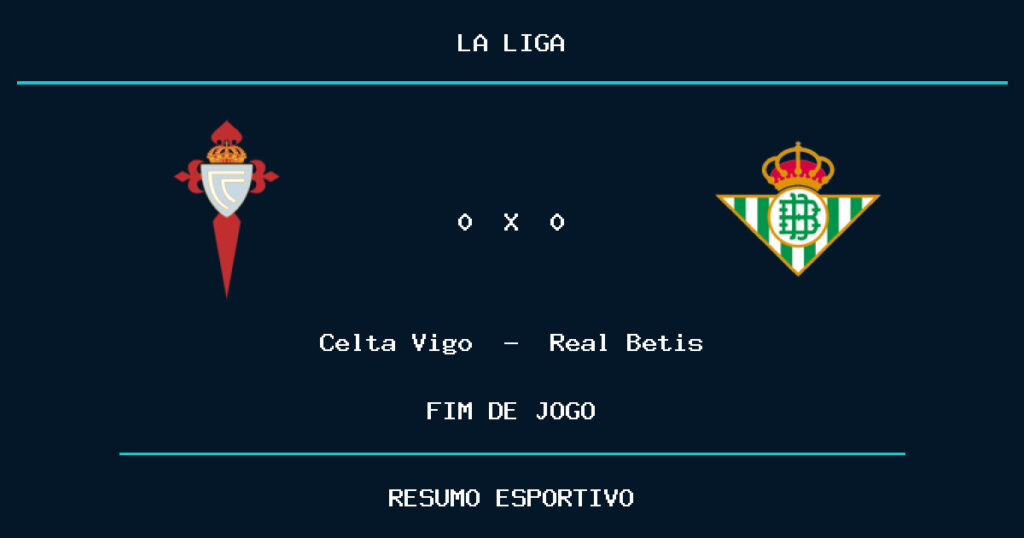 Celta Vigo e Real Betis empatam por 0 a 0