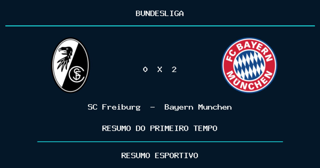 SC Freiburg 0 x 2 Bayern München: como foi o primeiro tempo